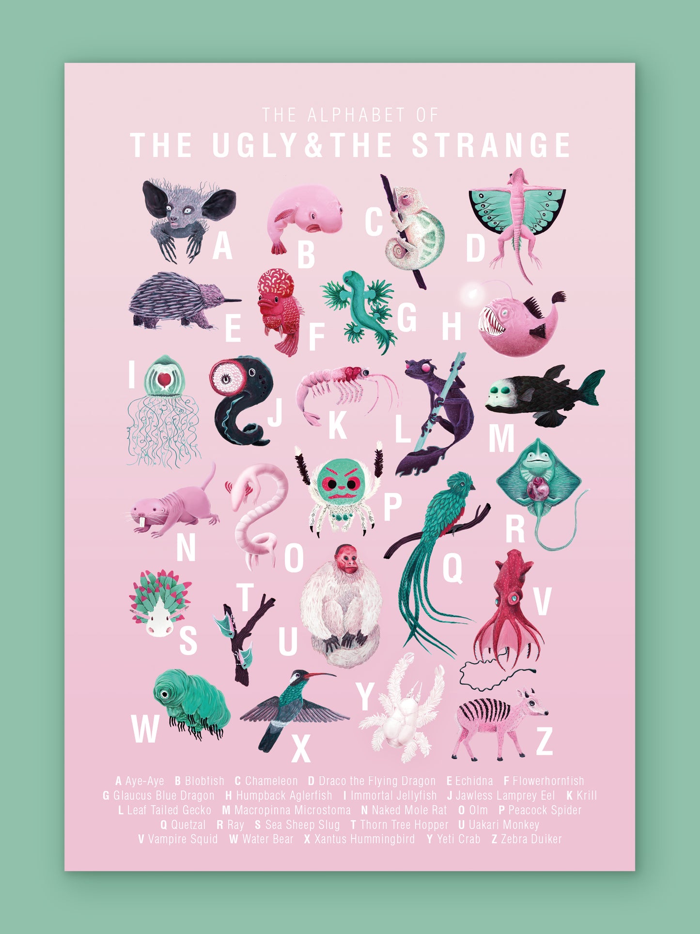 ABC Kinderzimmer — Poster